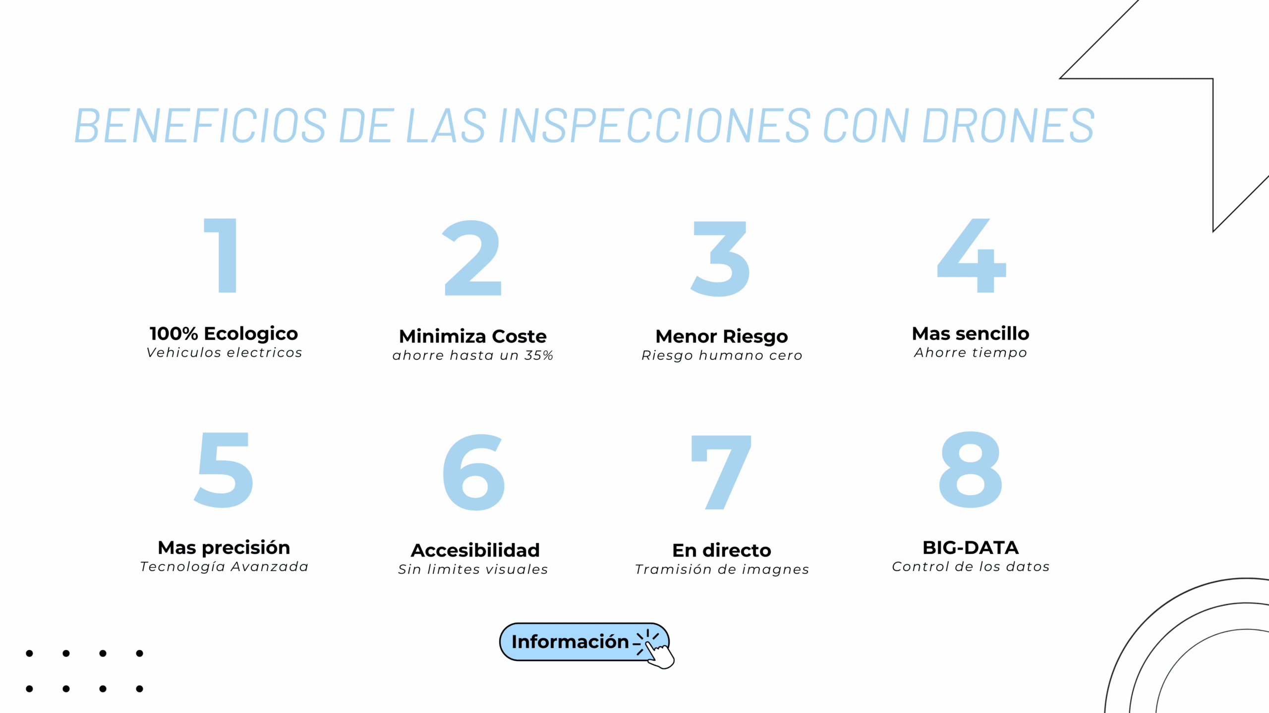 inspecciones técnicas con drones