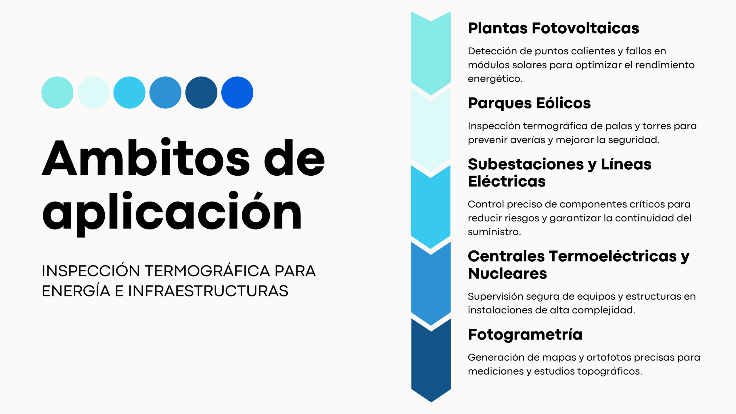Inspección termográfica con drones en Plantas fotovoltaicas